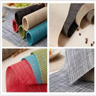 Colore su misura ad alta resistenza dell'anti del fuoco di Textilene del tessuto di Eco maglia amichevole del PVC fornitore